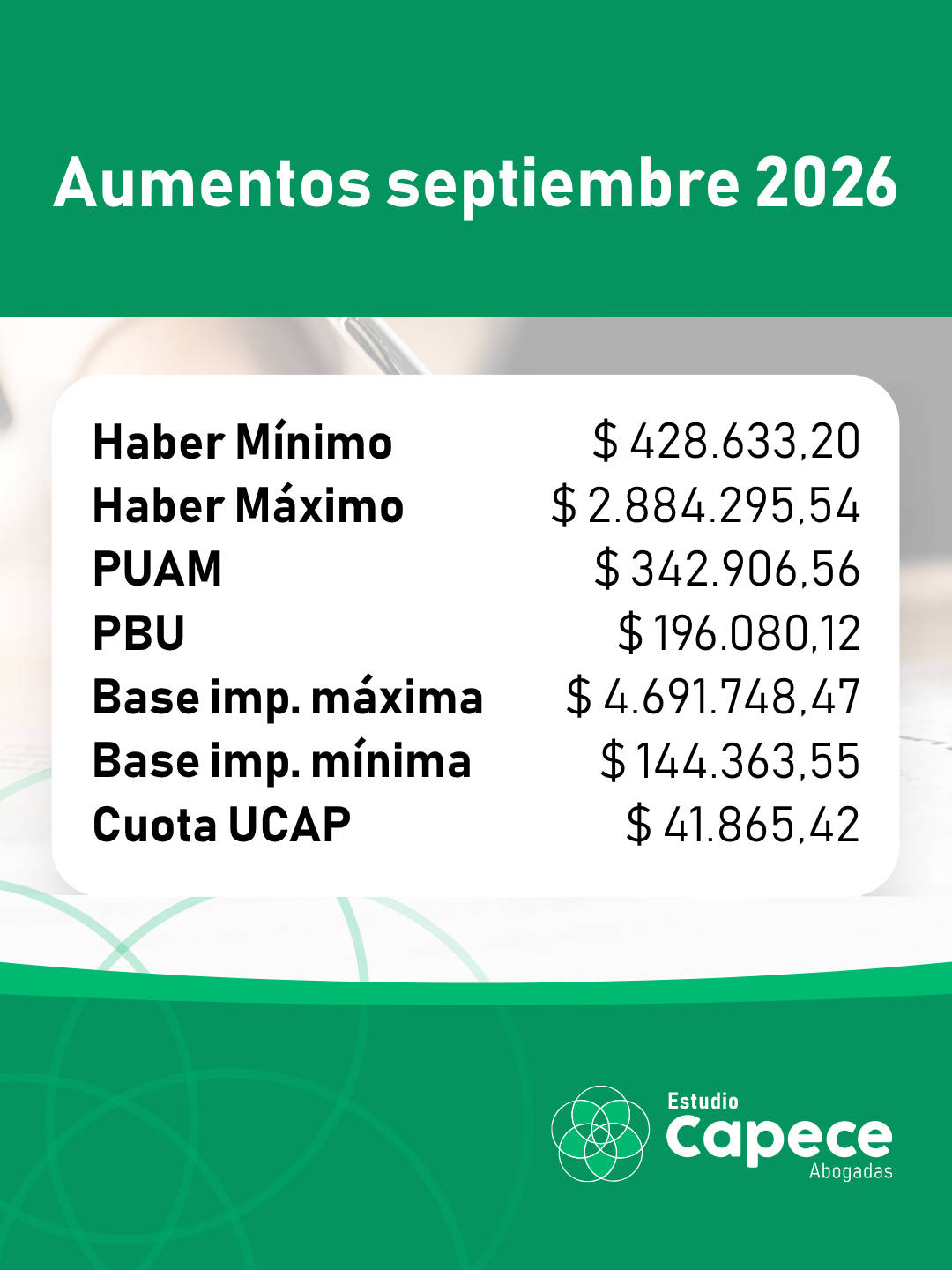 AUMENTOS SEPTIEMBRE 2026